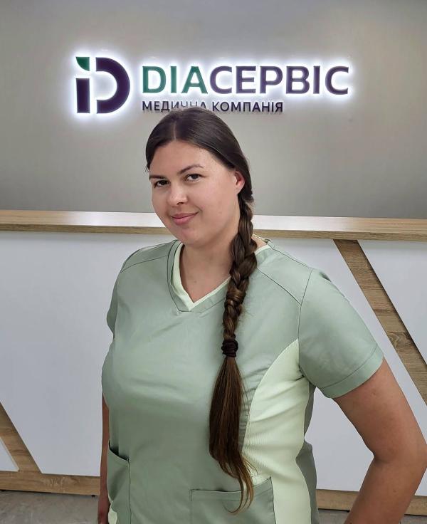 Марчишина Анастасія Станіславівна