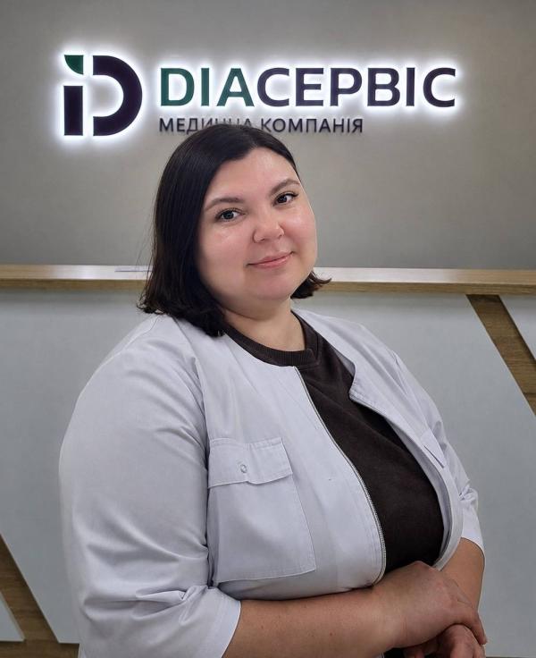 Повзун Ірина Сергіївна
